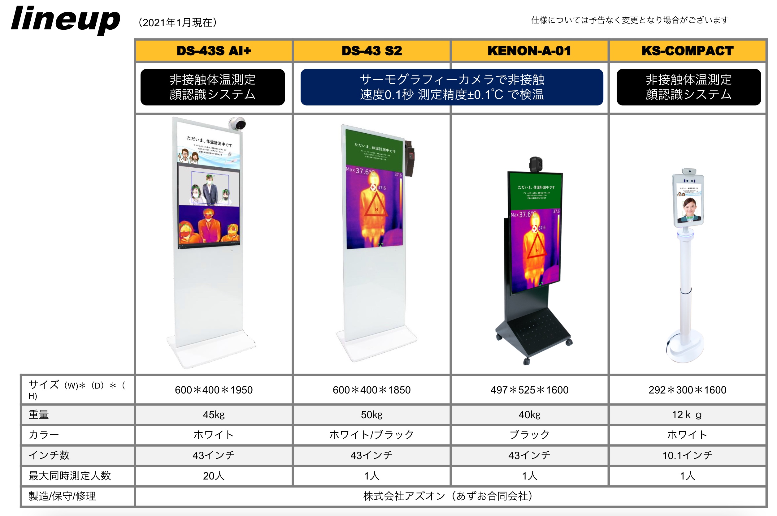 アドレックスの検温アラームシステムのスペック表