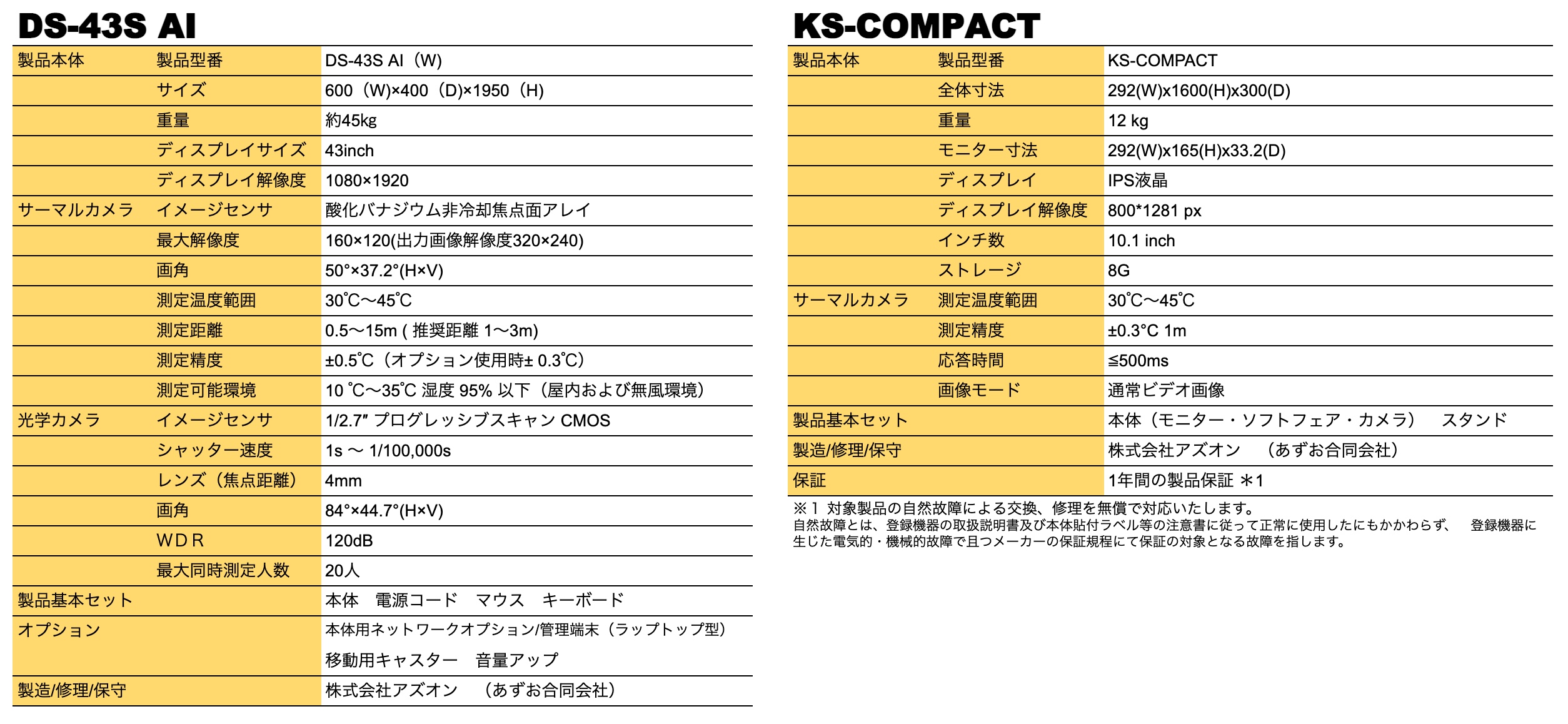 DS43-S-AI+とKS-COMPACTのスペック表