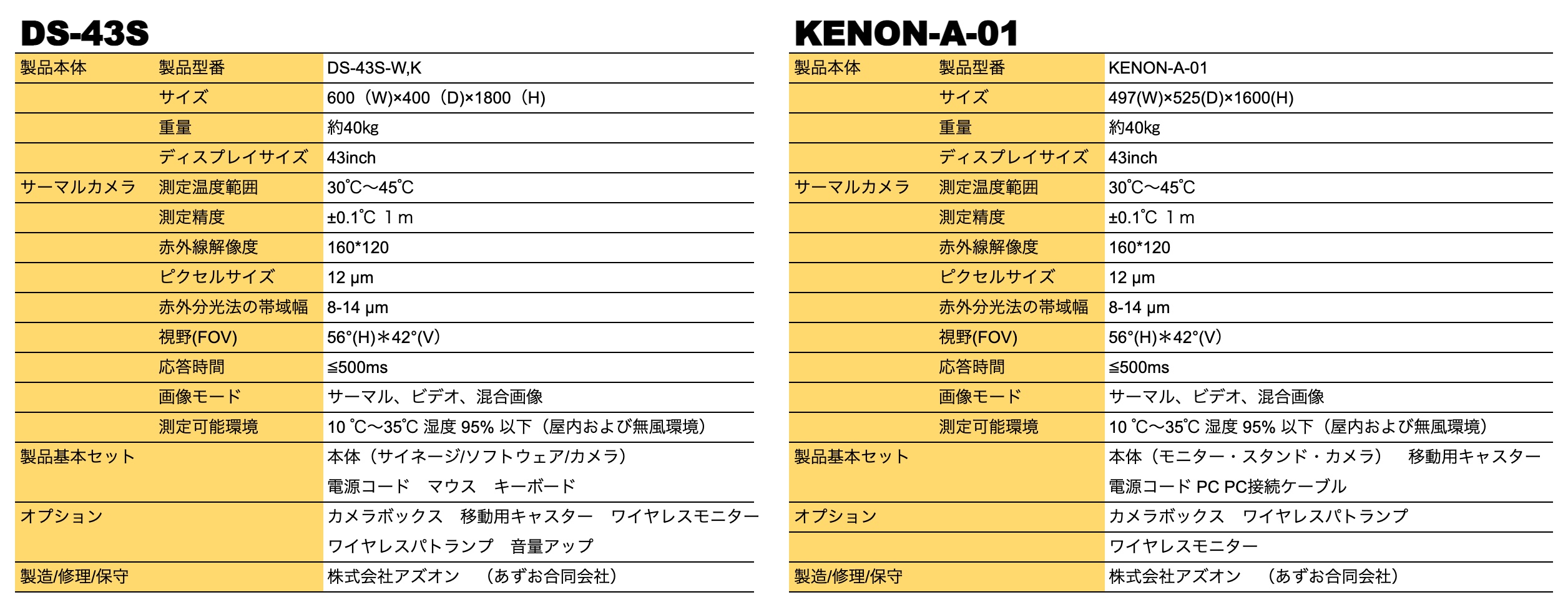 DS43-S2とKENON-A-01のスペック表